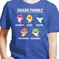 thumbnail image 3 of Baby Shark - Types Of Sharks - Toddler And Youth Short Sleeve Graphic T-Shirt, 3 of 6