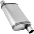 thumbnail image 2 of 2.25 inch Universal Exhaust Muffler,Muffler 2.25'' Straight-Through Performance Race Muffler Resonator with Stainless Steel for Cars, Trucks(2.25 inlet/outlet), 2 of 6