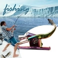 thumbnail image 4 of 2 uds Breakaway Cannon Surf caña de pescar gatillo ayuda fundición pez Protector de dedo, 4 of 5