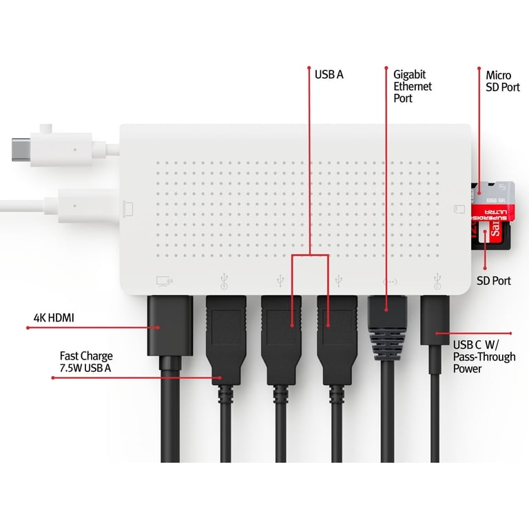 Twelve South StayGo USB-C Hub - Walmart.com