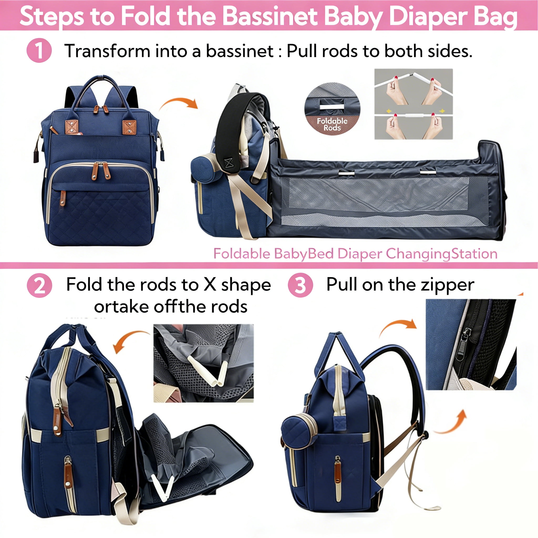 WANDF Diaper Bag Backpack with Changing Station, Large Travel Mommy Bag, Waterproof Diaper Backpack for Moms Dads with USB Charging Port,Mommy Essentials Shower Gifts Gifts(Blue Bag)