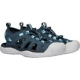 thumbnail image 6 of KEEN Women's SOLR Performance Quick Dry Non Slip Water Sandals, 6 of 6