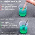 thumbnail image 4 of 4pcs Resin Mixer Epoxy Mixer Paddles For Drill With 2pcs Extension Rods,reusable Paint Mixer For Drill,paint Stirrer Drill Attachment For Mixing Epoxy, 4 of 5