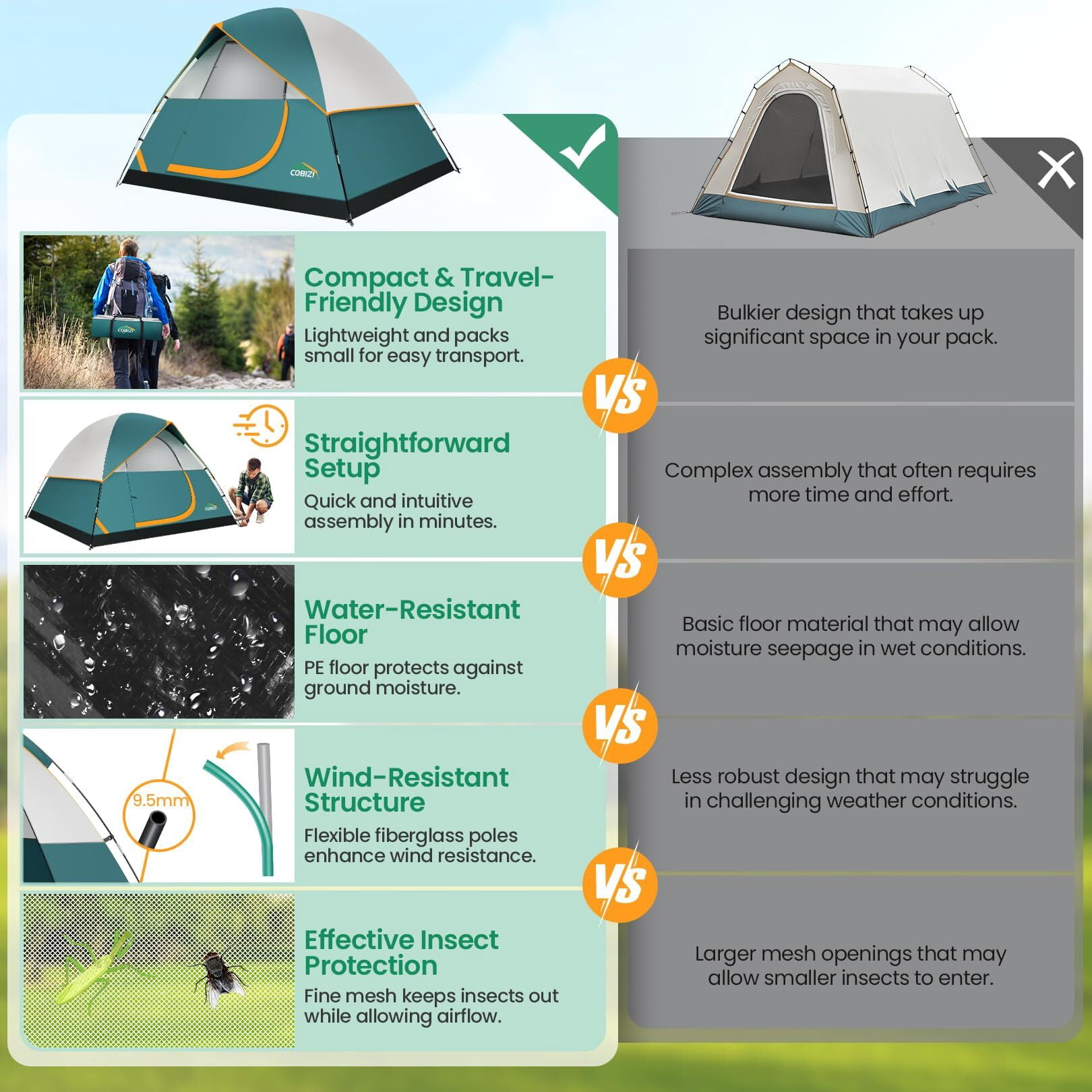 COBIZI Tents for Camping 4/6 Person Camping Tent with Rainfly and Screen, Easy Setup Lightweight Portable Waterproof Outdoor Tent with Carry Bag for Backpacking, Hiking, Family Travel