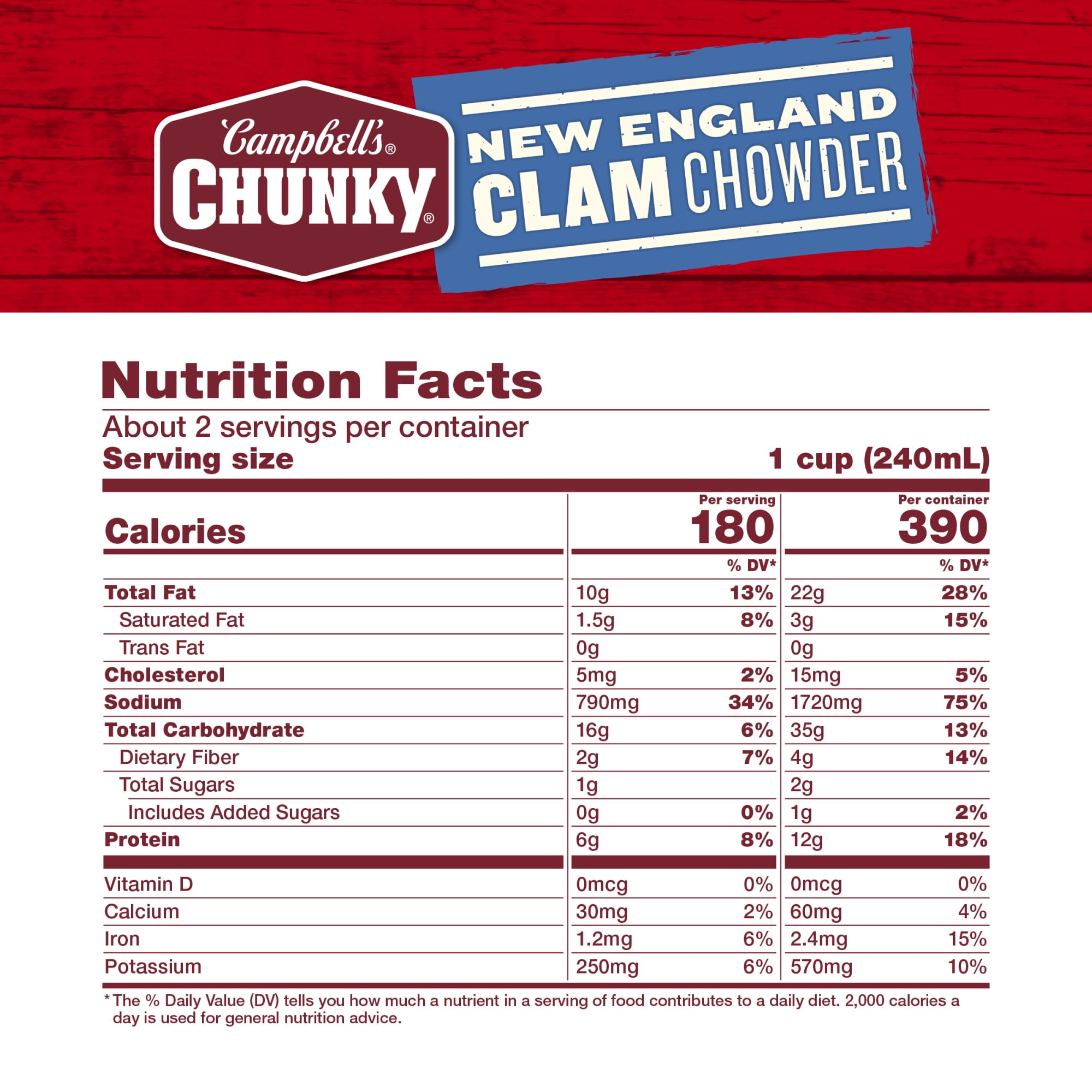 (4 pack) Campbell's Chunky Soup, Ready to Serve New England Clam Chowder, 18.8 oz Can