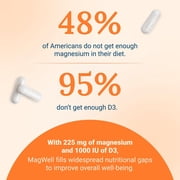 Live Conscious Magwell Magnesium Complex with Zinc & Vitamin D3 - Sleep, Bone, Heart, Immune Support - 120 Caps