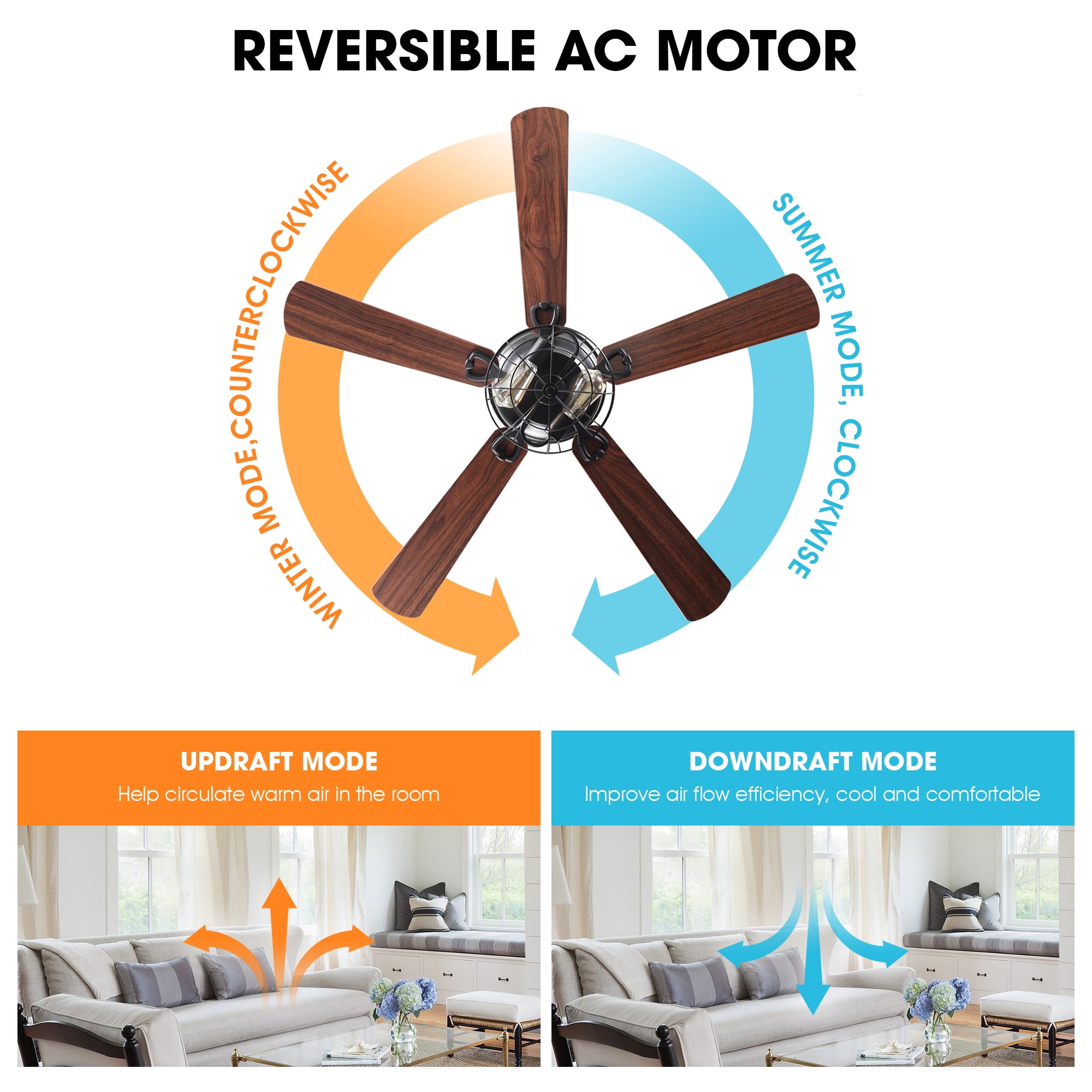 Parrot Uncle 48" Farmhouse Flush Mount Caged Ceiling Fan with Remote Control and Light Kit, Low-Profile Chandelier Ceiling Fan