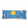 thumbnail image 1 of YUSDECOR Solar System Body Pillow Pillowcase Pillow Protector Cushion Cover 20x60 Inch, 1 of 2