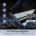 thumbnail image 3 of Privacy Screen Protector Tempered Glass for Samsung Galaxy M55 - Scratch Resistant Protective Film - Easy Installation Edge to Edge Protection - Bubble Free, 3 of 7