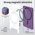 thumbnail image 3 of Wallet Case Designed for iPhone 12 Mini with Detachable Card Holder, Rotation Ring Kickstand Case, Magnetic Vintage PU Leather Cover Compatible with MagSafe Shockproof Case for iPhone 12 Mini, Purple, 3 of 10