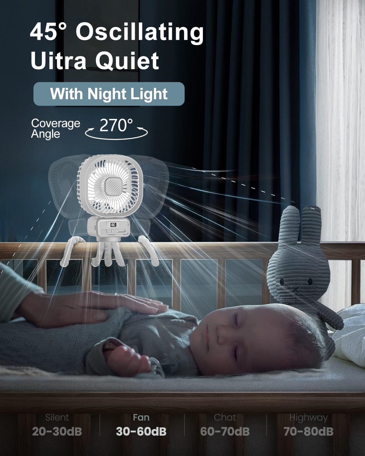 Inadays Inadays Fortable Fan Stroller Fan Desk Oscillating Fan Battery Operated Rechargable 5000 mAh Table Mini Small Fan Adjustable 3 Speeds with Light