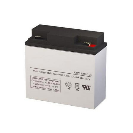 Replacement For Mighty Max ML18-12 (T2) Battery By SigmasTek