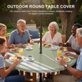 thumbnail image 2 of Round Outdoor Tablecloth with Umbrella Hole and Zipper, Sage Green Striped Fitted Table Cover with Elastic Edge for 55-60 Inch, Farmhouse White Stripes Aesthetics Waterproof Patio Tablecoths, 2 of 9