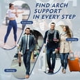 thumbnail image 7 of Ailaka 3.5cm High Arch Support Insoles for Men Women, Orthotic Shoe Inserts for Flat Feet & Plantar Fasciitis, 1 Pair, 7 of 7