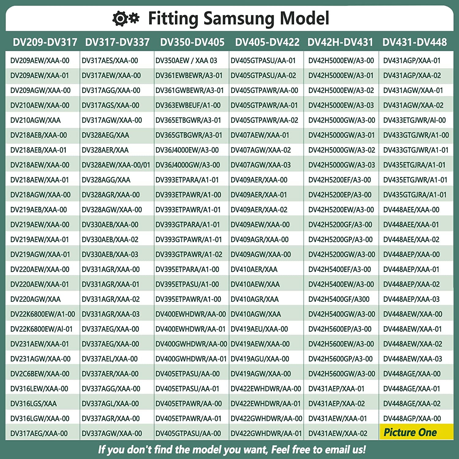 TekDeals For Samsung Dryer Repair Kit DC97-16782A Roller 6602-001655 Belt DC93-00634A