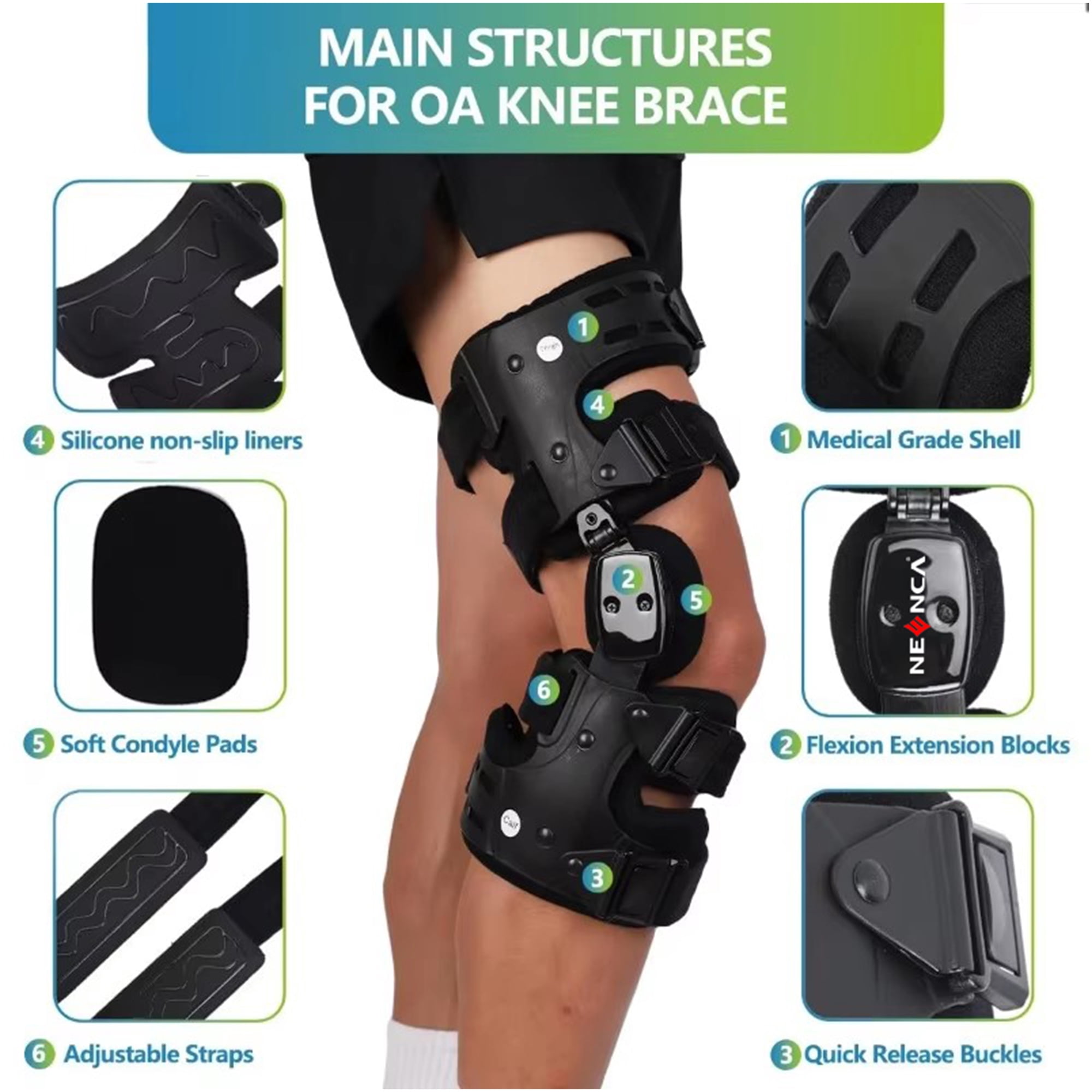 NEENCA Unloader Knee Brace - Lightweight, Low Profile OA Knee Brace for Arthritis Pain and Support - Premium Knee Support for Medial and Lateral Knee Pain (Right)