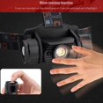 thumbnail image 1 of Led Rechargeable Headlight,Motion Sensor Adjustable Headlight, 1 of 5