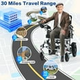 thumbnail image 5 of Thland 30+ Miles Long Travel Range, Portable Electric wheelchair for Adults Lightweight Foldable, All Terrain Motorized Power Wheelchair for Seniors Portable, Airline Approved, 5 of 13