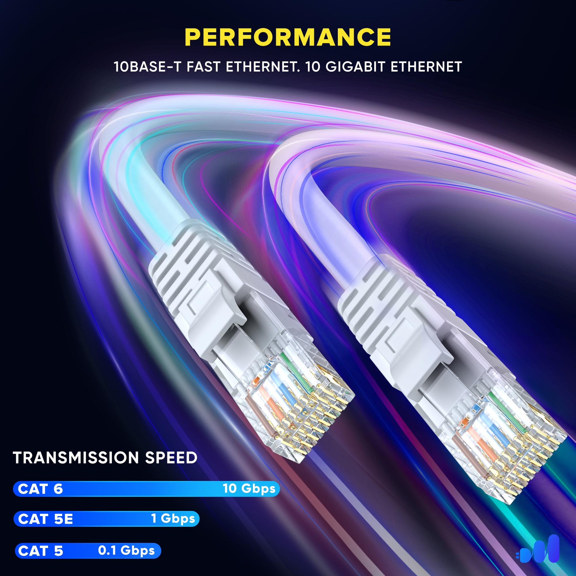 Maximm Cat 6 Ethernet Cable 20 ft (20-Pack) - High-Speed LAN Cable, Internet Cable, Patch Cable, and Network Cable - UTP, 10Gbps, 550MHz Ethernet Cord - White