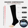 thumbnail image 2 of 2 Pairs Zipper Copper Compression Socks for Women & Men Circulation 15-20 mmhg - Better Blood Flow, Swelling, Best Support for Medical, Running, Nursing, 2 of 7