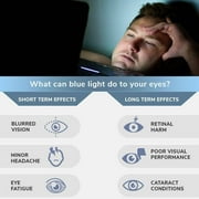 For Computer PC Desktop Monitor 25 inch (16:9 Ratio) [BISENTEK] Anti Blue Light Screen Protector Cover Guard, Eye Protection, Reduce fatigue / headache, Anti-Scratch, Anti-Shock, UV Blocking