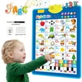 thumbnail image 2 of Electronic English Alphabet Wall Chart Talking ABC Letters 123s Music Poster Educational Learning Toy for Toddler Kids Gifts, 2 of 10