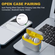 Kingstar Active Noise Cancelling Wireless Earbuds, ANC Bluetooth 5.1 In-Ear Headphones