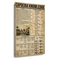 thumbnail image 1 of Capoeira Knowledge Poster Educational Wall Art Infographic Poster Modern Artwork Decorative Prints Vertical Picture Hanging Picture Decorations Bedroom Framed 12×18 in, 1 of 5