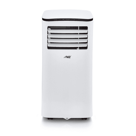 btu renewed