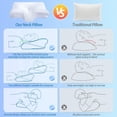 thumbnail image 7 of Homaryx Memory Foam Cervical Pillow, 2 in 1 Ergonomic Contour Orthopedic Pillow for Neck Pain, Contoured Support Pillows for Side Back Stomach Sleepers White, 7 of 7