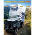 thumbnail image 5 of HUICHENG 7 Inch 240W 24,000LM Amber LED Light Bar, Spot & Flood Offroad Fog/Driving Lights with 2 Leads Wiring Harness, for Truck Boat UTV ATV, 2-Pack (Amber), 5 of 6