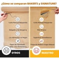 thumbnail image 2 of Rollo de Papel Pergamino para Hornear 38cm x 61m, Papel Encerado de Hornear Sin Blanquear con Cortador Dentado, Parchment Paper Encerado para Alimentos para Freidora de Aire, Hornos, Microondas, 2 of 8
