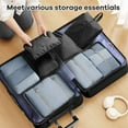 thumbnail image 6 of Luggage Set 10 Piece Lightweight Suitcase Set PC ABS Hardshell Luggage with Spinner Wheels TSA Lock 20 24 28 Inch with 7 Storage Bags Black, 6 of 10