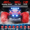 thumbnail image 2 of Coche a control remoto EpoChair 1:18 All Terrain 20 km/h para niños, 2 of 6