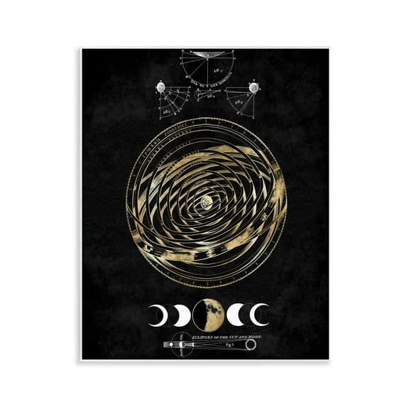 Stupell Industries Eclipses of Sun & Moon Astrology & Stars Painting Unframed Art Print Wall Art, 11 x 14