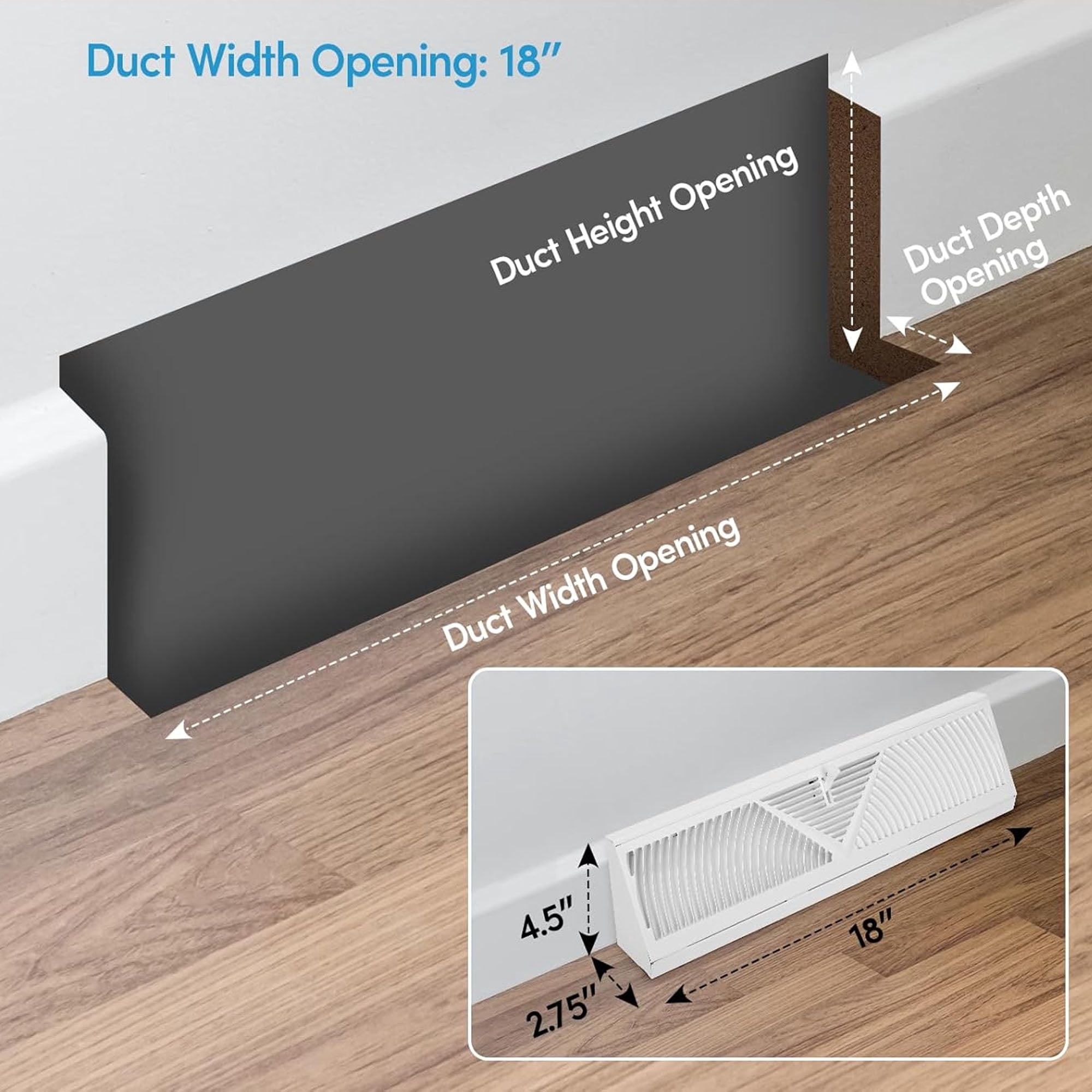 AIWFL 4 Pcs Corner Baseboard Register 18 Inch Duct Opening Size Vent Covers, Adjustable Lever for Air Flow Control