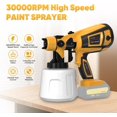thumbnail image 2 of Paint Sprayer Tool High Power Electric Spray Paint Gun Easy to Clean for Furniture Cabinets Fence Walls Door Garden Chairs Gold (Not Include Battery), 2 of 14