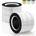 thumbnail image 1 of GFDYREE [UPGRADED WHITE] RP-AP088 RP-AP088B Filter Compatible with RENPHO RP-AP088-F1 RP-AP088-F2 H13 True Replacement Filter for RP-AP088B RP-AP088W RP-AP088W/RP-AP088B Air Purifier Model R, 1 of 7