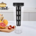 thumbnail image 3 of NIYANGLE 1Pcs Cylindrical Cold Brew Bottle Commercial Beverage Dispenser For Restaurants, 3 of 8
