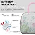 thumbnail image 3 of Lunch Bag Lunch Box for Women Reusable Insulated Lunch Bags,Water-Resistant Seashell Pattern Cooler Lunch Tote Bag, Large Capacity for Work Travel Picnic, 3 of 6