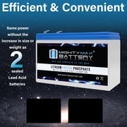 12V 10AH Lithium Replacement Battery for Lithonia ELB-1212