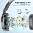 thumbnail image 4 of COSMUSIS Trucker Auriculares Bluetooth, Auriculares inalámbricos con micrófono con cancelación de ruido, 50 horas de conversación HD Auriculares Bluetooth con almohadillas desmontables/modo único+dual, 4 of 5