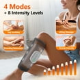 thumbnail image 5 of Heated Wireless Leg Massager for Circulation, Cordless Air Compression Calf Massager with 4 Heating Levels 8 Intensities 4 Modes for Fatigue Relief, Gifts for Men Women (Single), 5 of 12