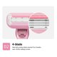 thumbnail image 3 of Mini cuchillo de depilación para cuerpo, brazo, piernas, cuchillas para bikini, maquinilla de afeitar (rosa) Ehuebsd Cuidado Belleza, 3 of 9