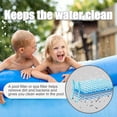 thumbnail image 2 of CASA Filter för MSpa Uppblåsbara Pooler FD2089 4-pack【GKS】, 2 of 5
