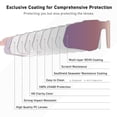 thumbnail image 4 of Gafas deportivas EYEGLAD MOTIONVIEW HD de Alto Contraste UV400, 4 of 9