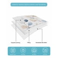 thumbnail image 5 of Blue Brown Botanical Twin Size Down Alternative Comforter, Lightweight Comforter Quilt Bedding Set with Pillow Shams Summer Leaves Watercolor Elegant All Seasons Bed Comforter Duvet Insert 68"x86", 5 of 7