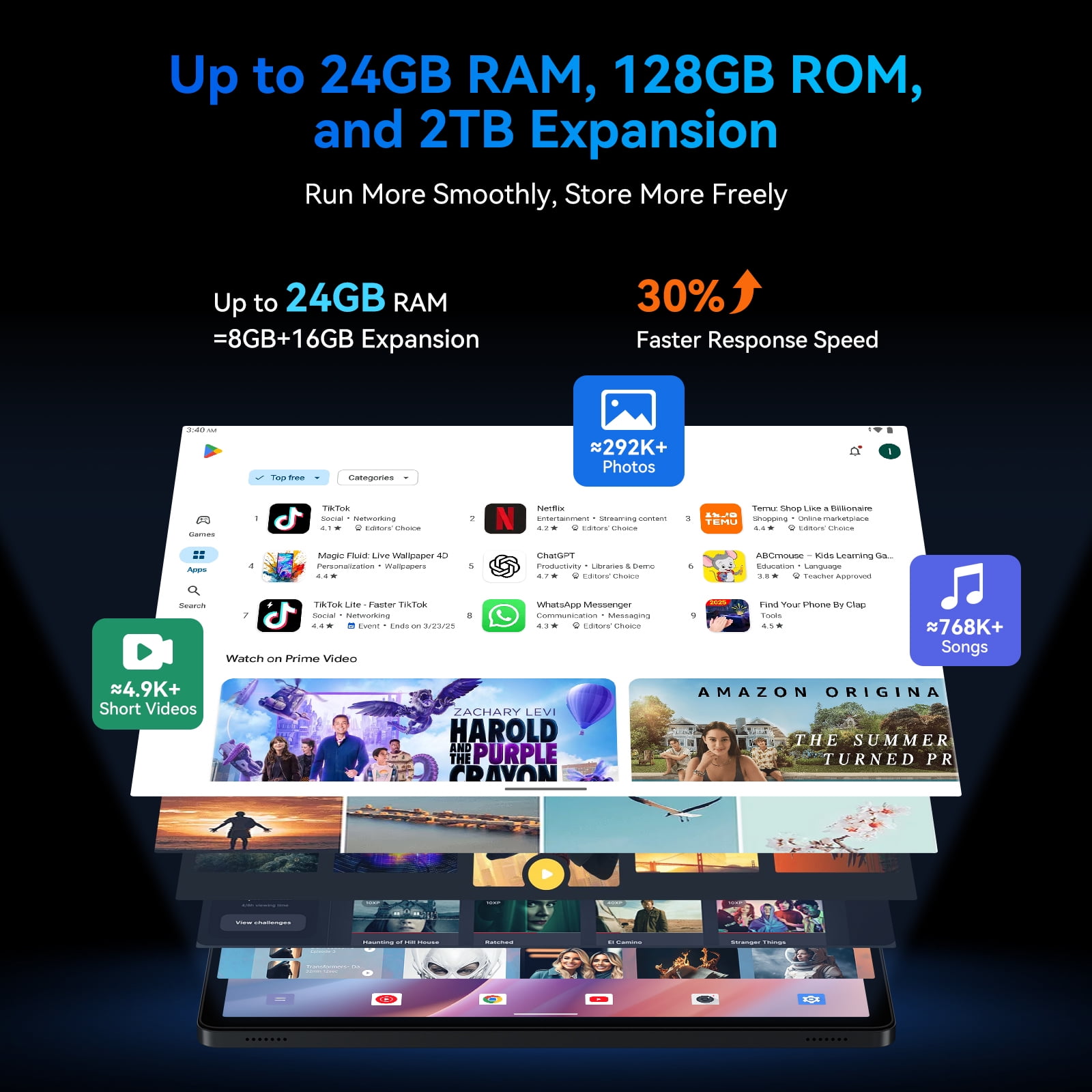 Tablet 11 Inch Android 15 Tablets T90, 1920 * 1200 FHD