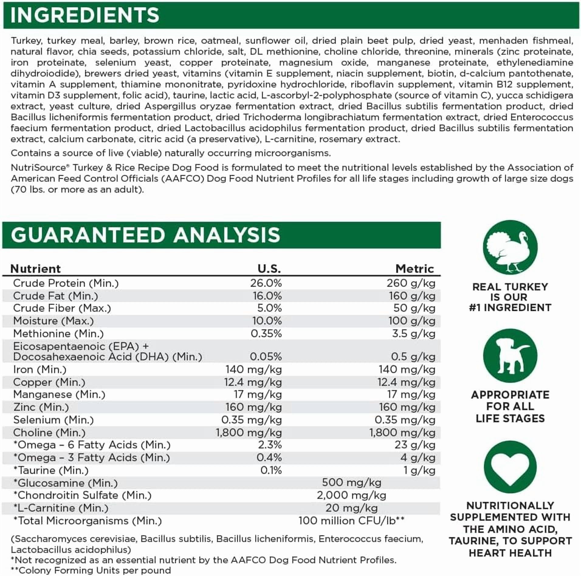 NutriSource with Wholesome Grain Turkey & Rice Recipe Dog Food 12 lb