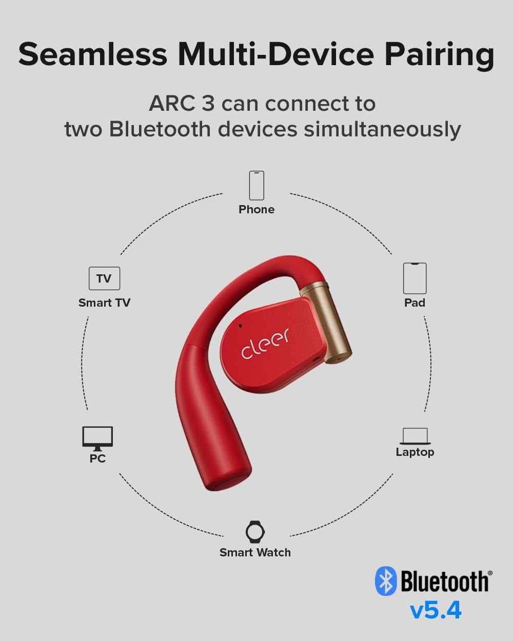 Cleer Arc3 Sports Pro Open Ear Headphones, Dolby Audio True Wireless,40Hr Battery, BT 5.4, IPX7, Heart Rate Monitoring, Smart Case, Comfort Fit, Red